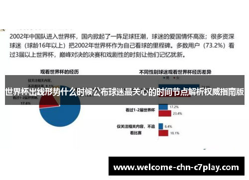 世界杯出线形势什么时候公布球迷最关心的时间节点解析权威指南版 世界杯出线形势什么时候公布球迷最关心的时间节点解析权威指南版