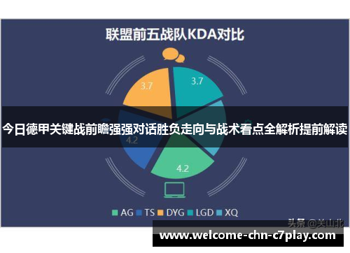 今日德甲关键战前瞻强强对话胜负走向与战术看点全解析提前解读 今日德甲关键战前瞻强强对话胜负走向与战术看点全解析提前解读