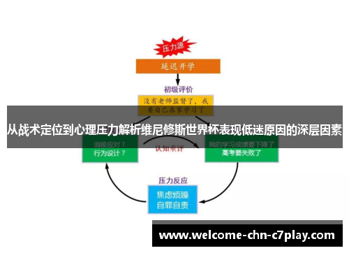 从战术定位到心理压力解析维尼修斯世界杯表现低迷原因的深层因素