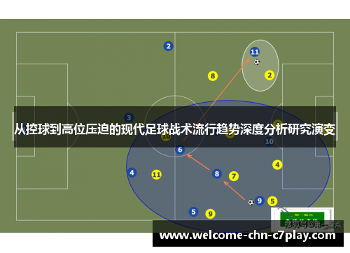 从控球到高位压迫的现代足球战术流行趋势深度分析研究演变